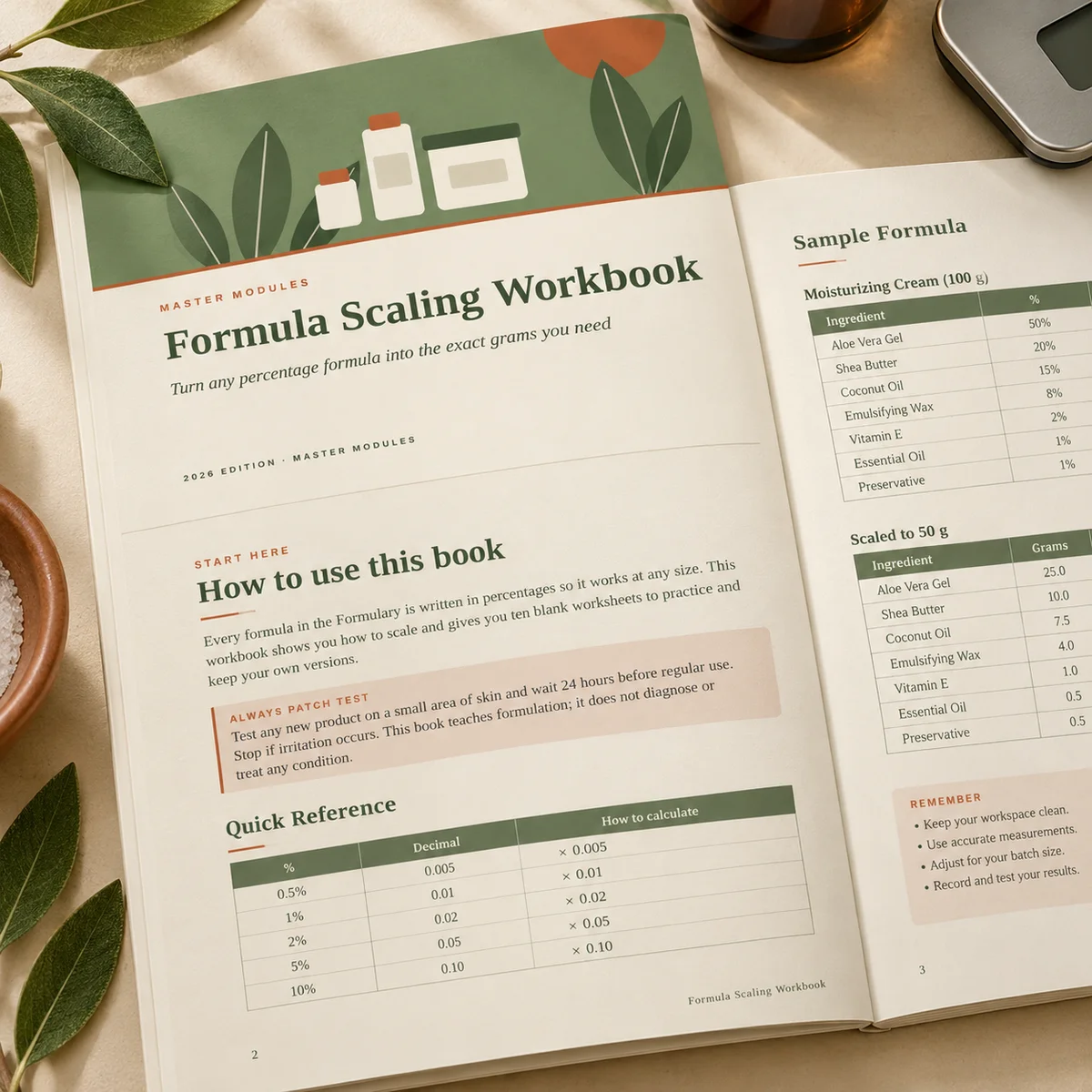 Formula Scaling Workbook with a percentage quick reference and a moisturizing cream scaled to 50 g