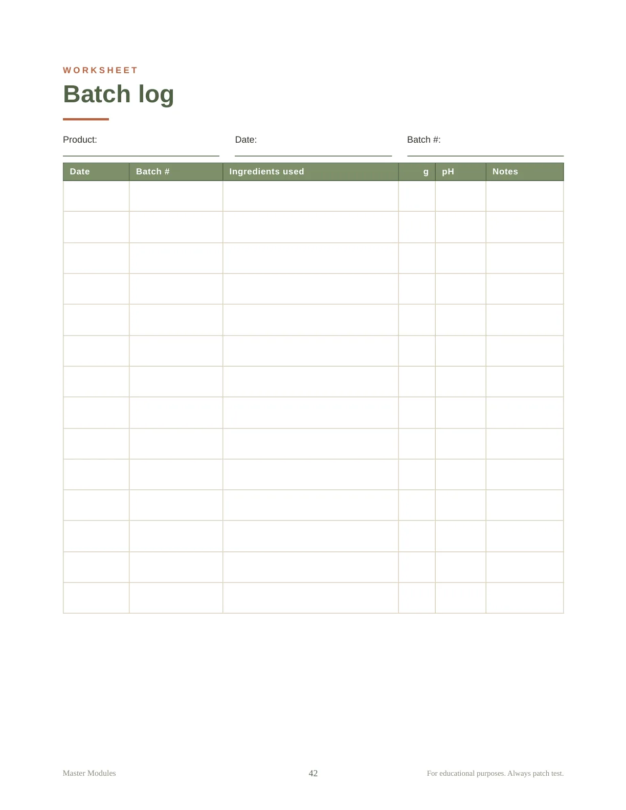 A blank batch log worksheet with columns for date, batch number, ingredients used, grams, pH and notes