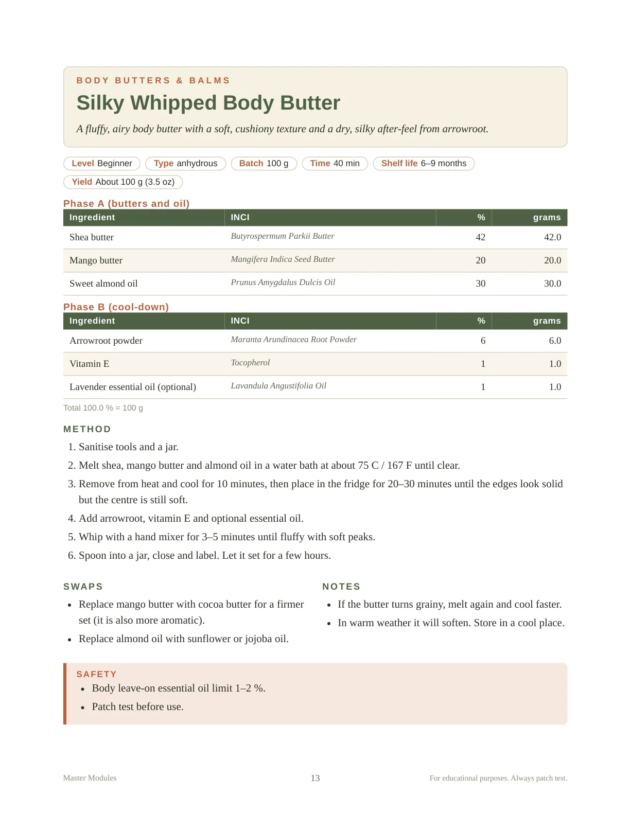 The Silky Whipped Body Butter page: shea, mango butter and almond oil in phase A, arrowroot and vitamin E in phase B